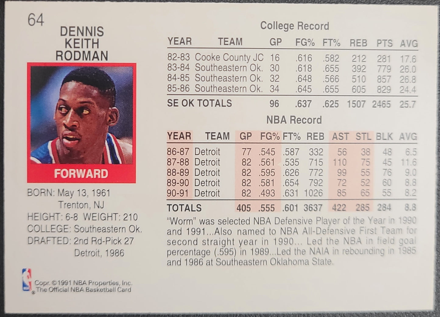 1991-92 Hoops #64 Dennis Rodman