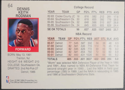 1991-92 Hoops #64 Dennis Rodman