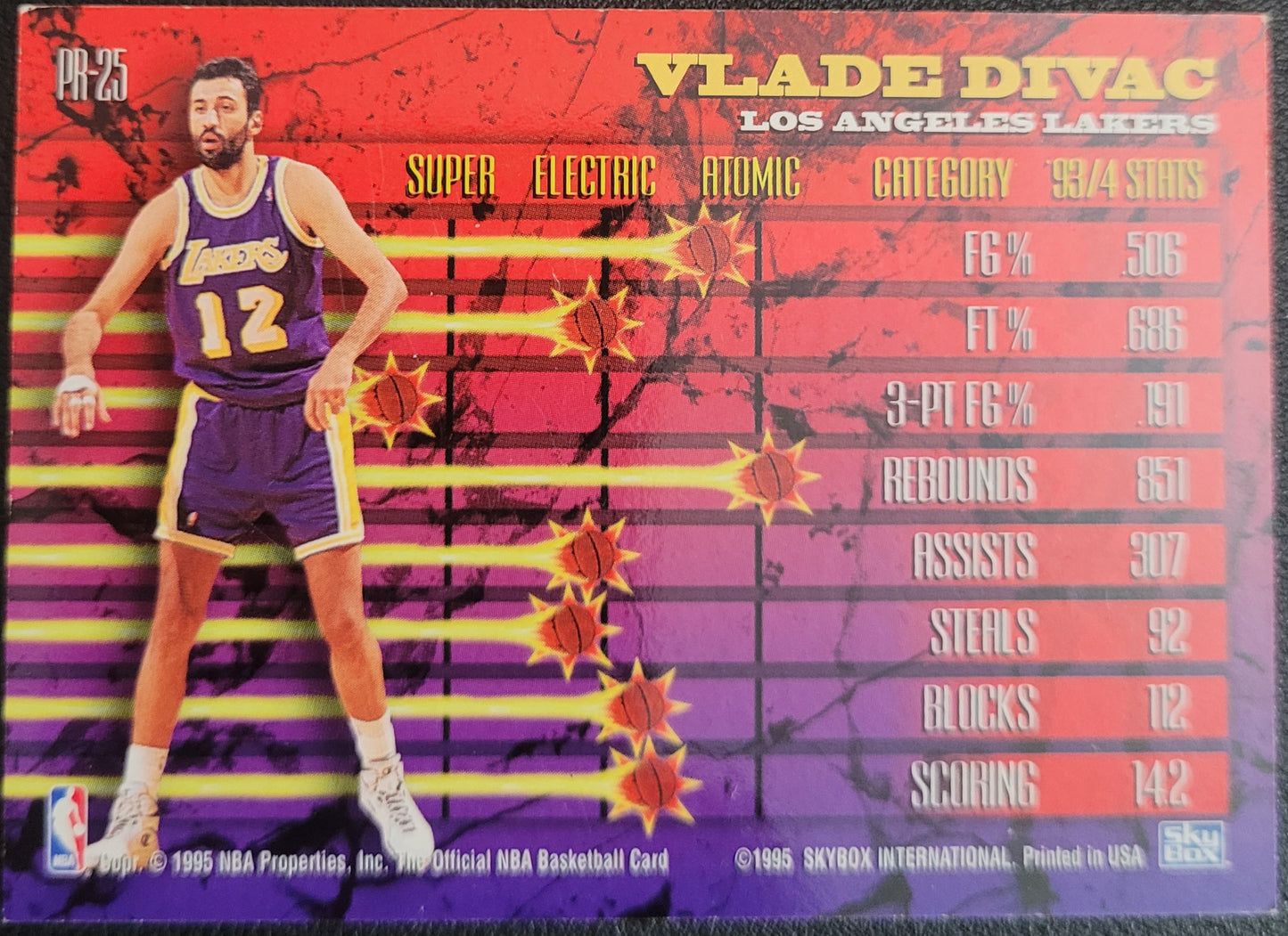 1994-95 Hoops #PR-25 Vlade Divac Hoops Power (Stat Power Ratings)