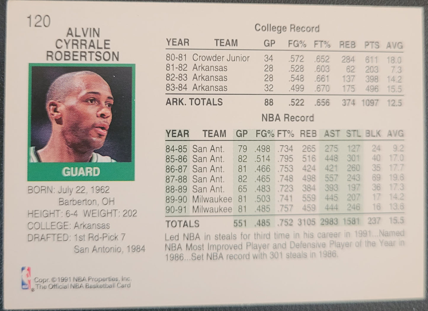 1991-92 Hoops #120 Alvin Robertson