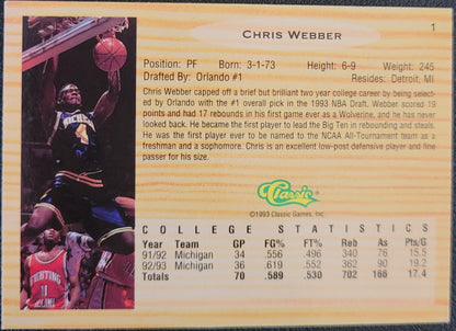 1993 Classic Draft Picks #1 Chris Webber