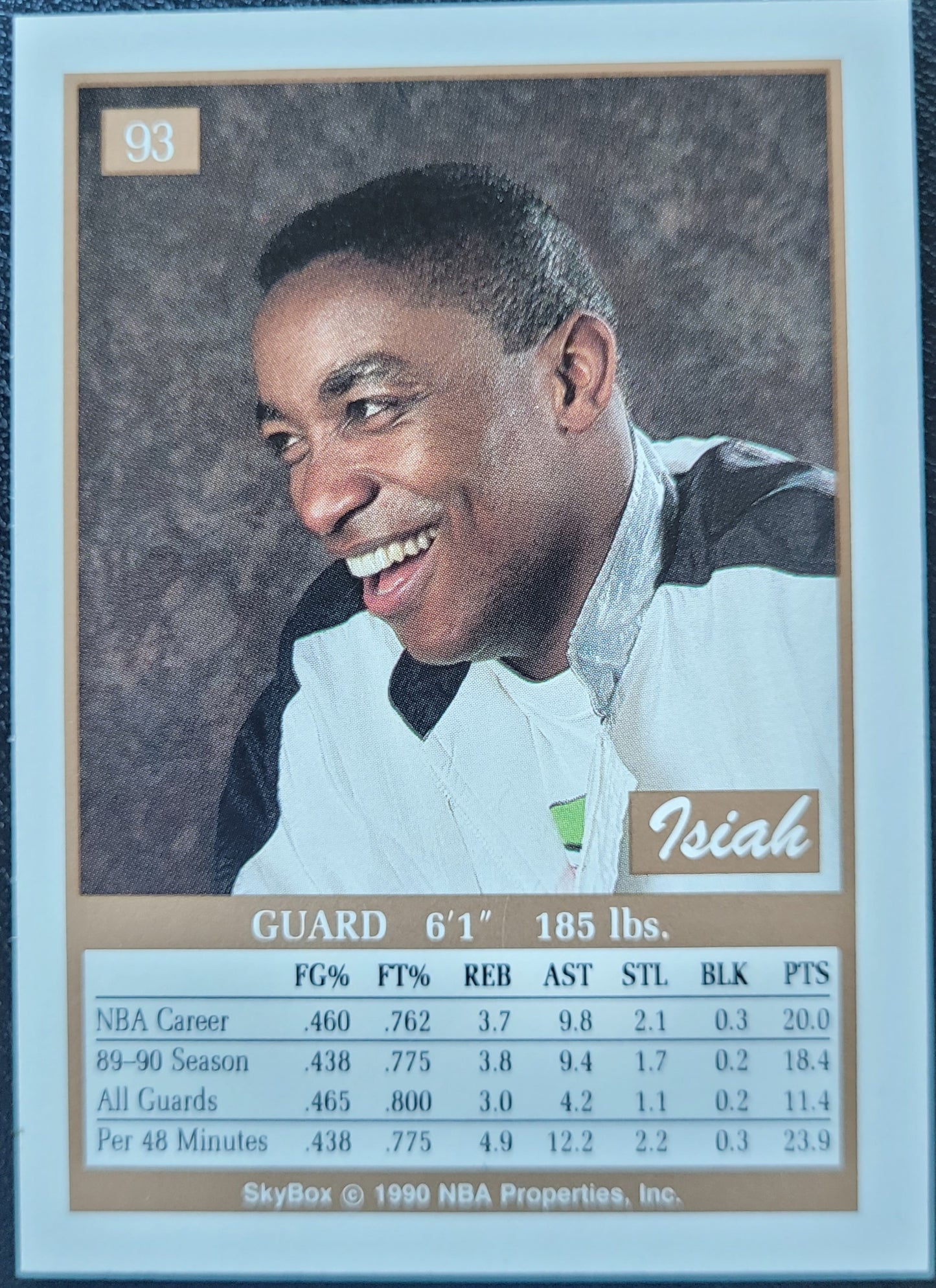 1990-91 SkyBox #93 Isiah Thomas