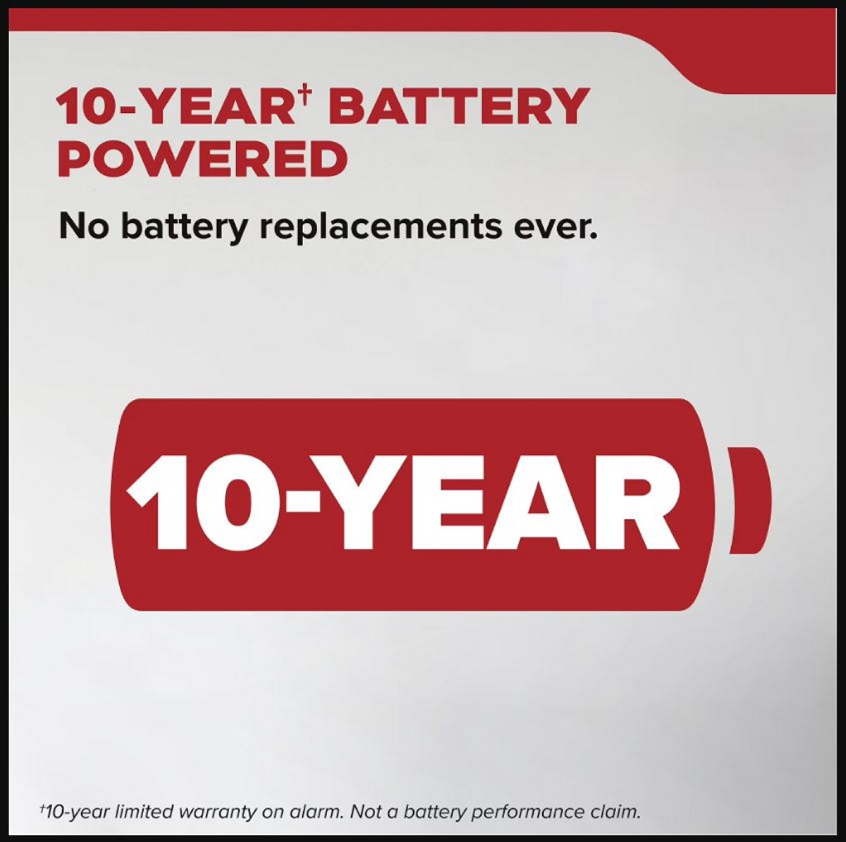 Kidde 20SD10 Smoke Detector Alarm, 2-Pack, 10-Year Lithium Battery, new!