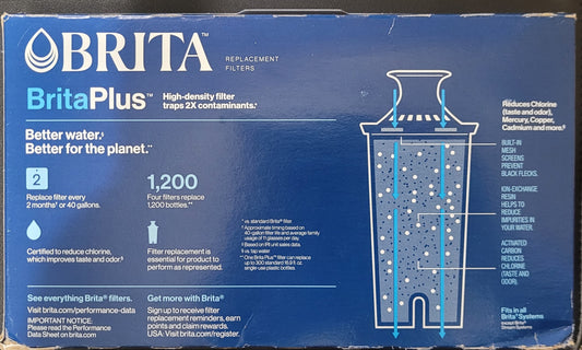 Brita Plus Replacement Water Filter 4 Pack, BPA-Free for Pitchers, OB08, New!