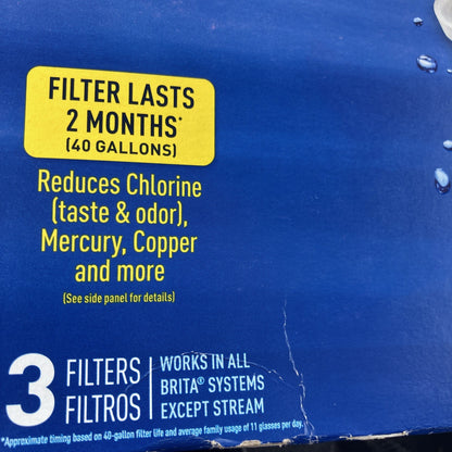 BRITA Standard Water Filter Replacement 3 Pack for Pitchers & Dispensers, New!