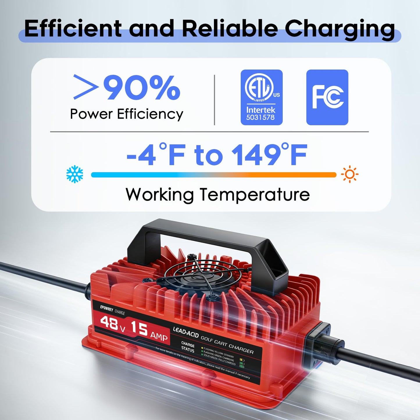 Epowrey 15 AMP, 48 Volt Golf Cart Battery Charger for Club Car, 3 Pin Round, New
