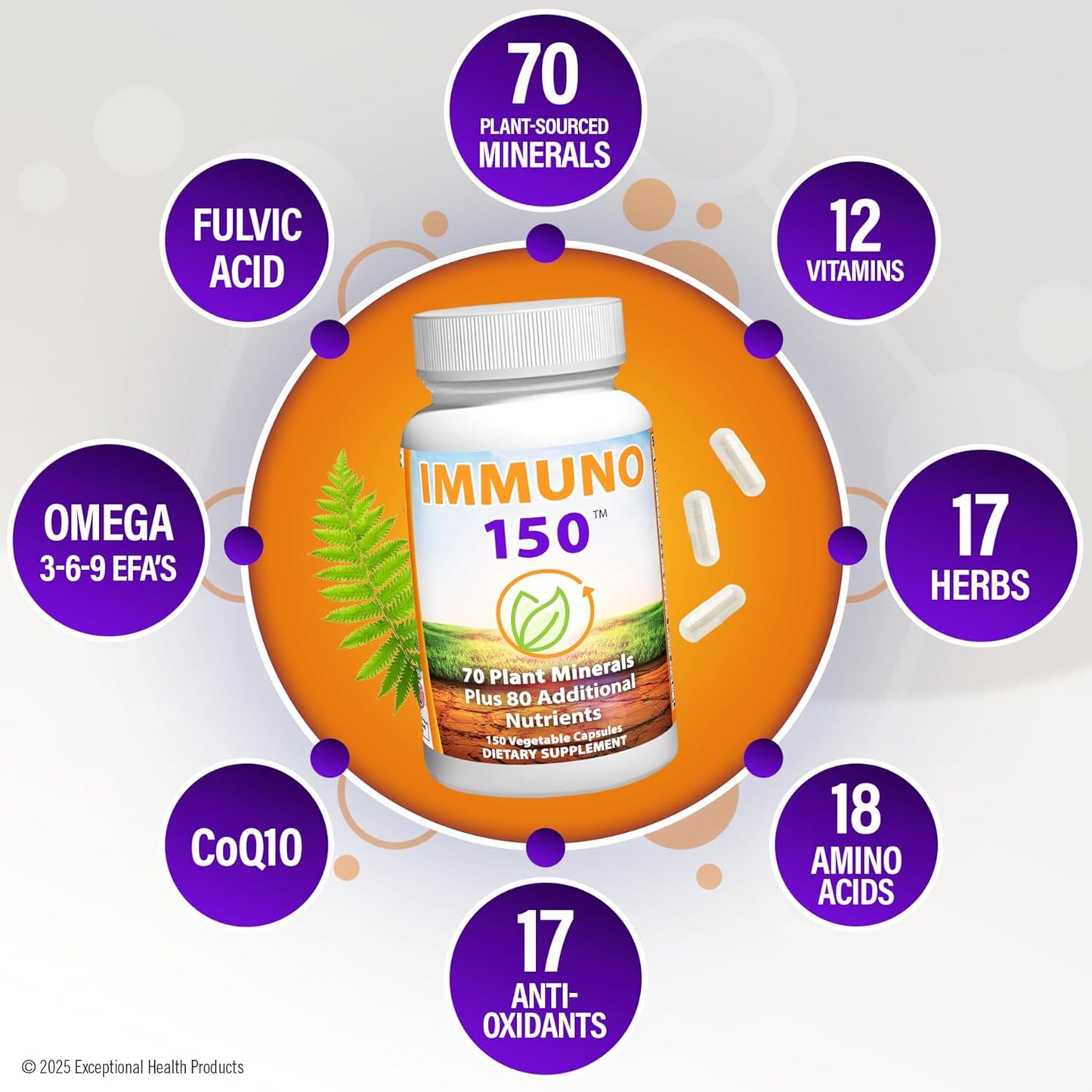 Immuno 150, As Seen On TV, 150 Capsules, 30 Servings, Immune System Support & Boost, Exp. 4/27