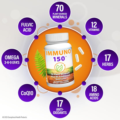 Immuno 150, As Seen On TV, 150 Capsules, 30 Servings, Immune System Support & Boost, Exp. 4/27