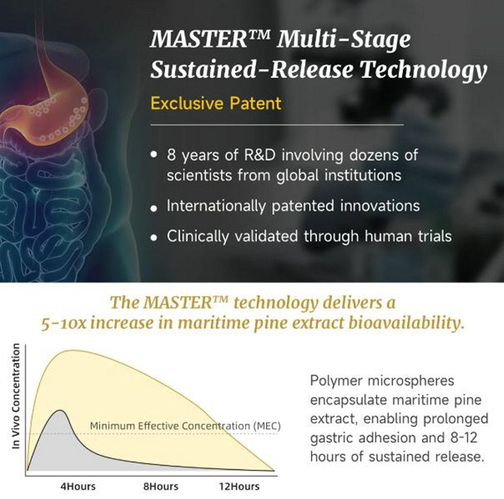 MojoMax by NatureU, Energy Supplement (2 Pack, 60 Tabs Total) - Exp. 5/26