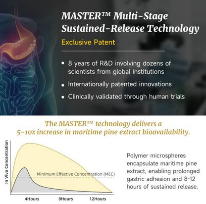 MojoMax by NatureU, Energy Supplement (2 Pack, 60 Tabs Total) - Exp. 5/26