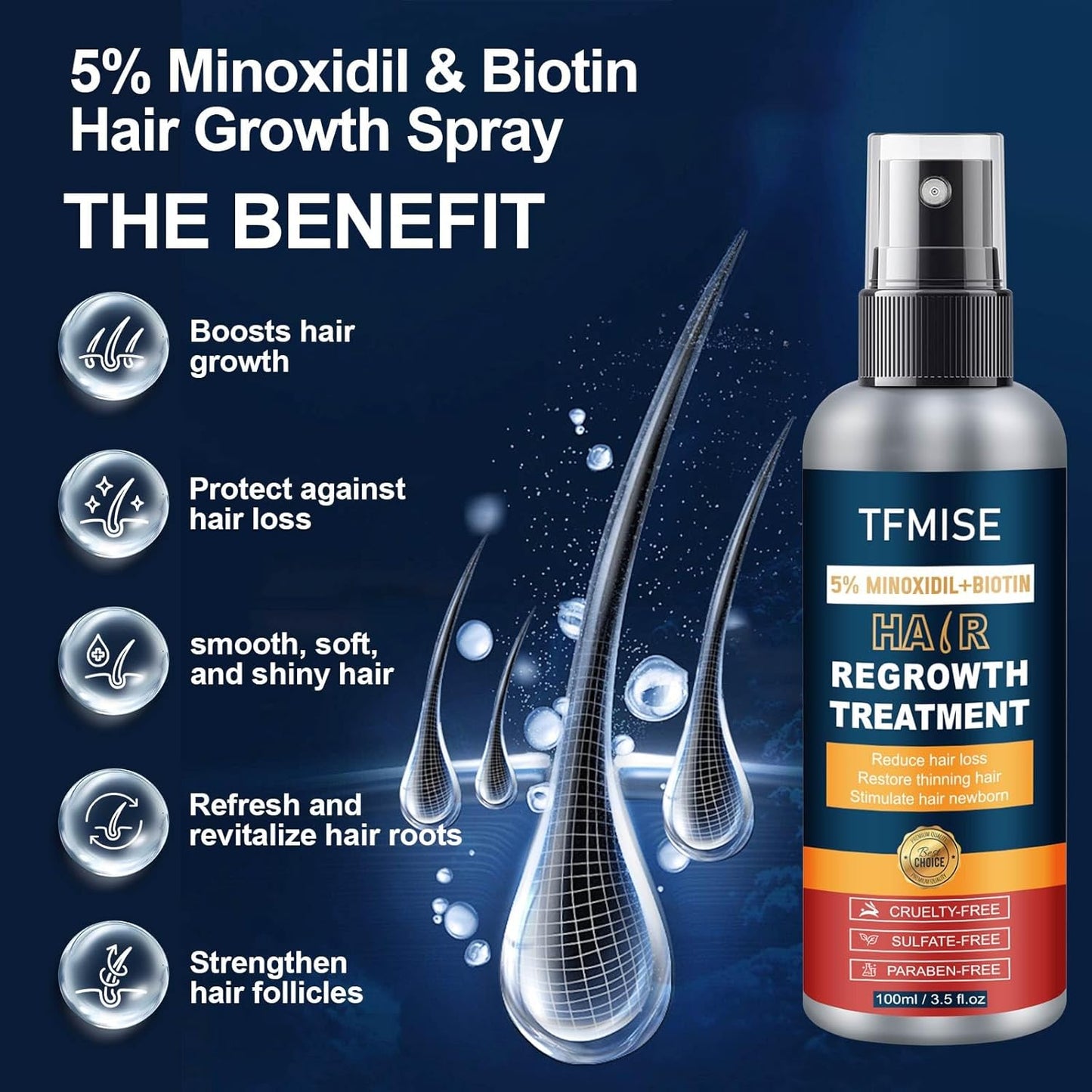 TFMISE 5% Minoxidil + Biotin Hair Regrowth Treatment, 3.5 oz, Exp. 9/27