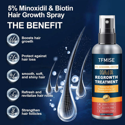 TFMISE 5% Minoxidil + Biotin Hair Regrowth Treatment, 3.5 oz, Exp. 9/27