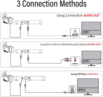 Ansten Wireless TV Speaker B007, 2.4G Wireless, w/ SOS Switch, New, Free Ship!