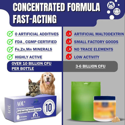 AOL Blue Bottle Probiotics - For Dogs & Cats w/ Hair Loss, 10 ct. - Exp. 10/27