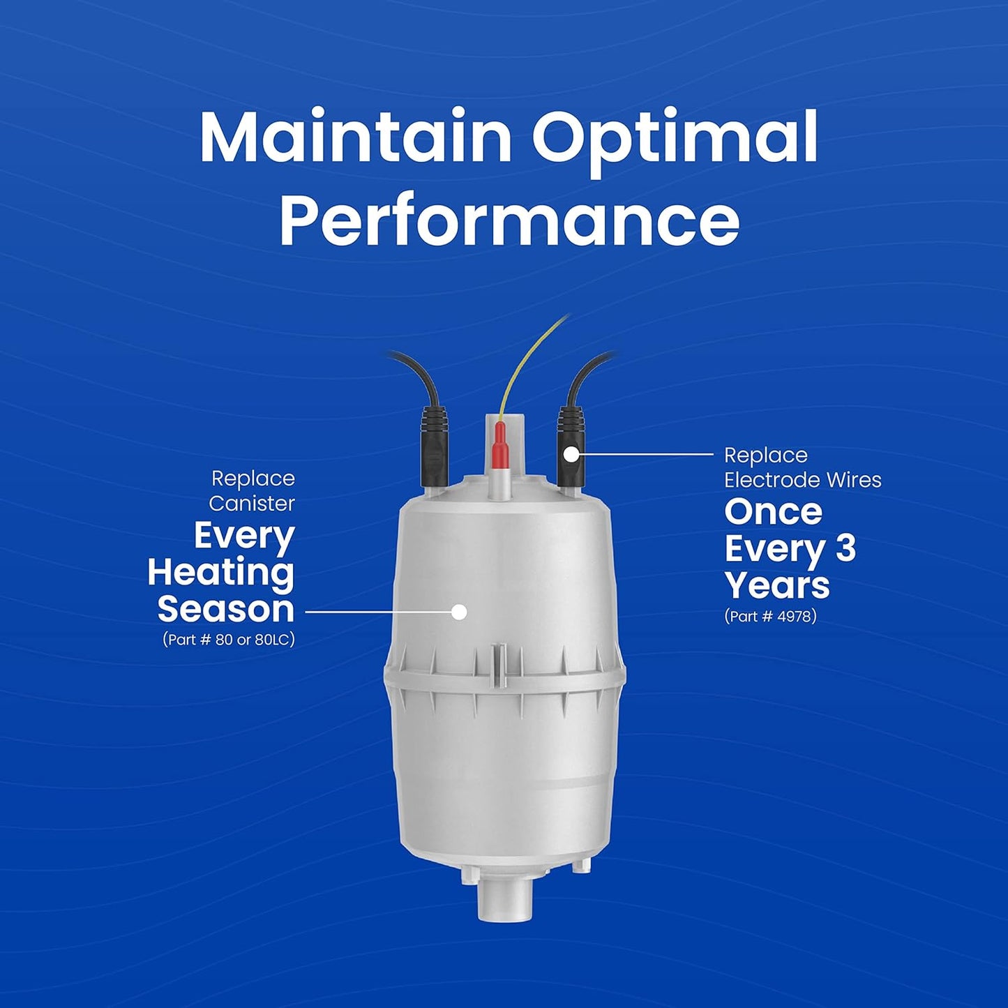 Aprilaire 80 Replacement Humidifier Steam Canister Maintenance Kit, 800 Series