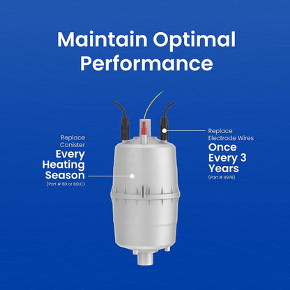 Aprilaire 80 Replacement Humidifier Steam Canister Maintenance Kit, 800 Series