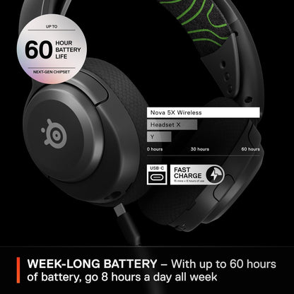 SteelSeries - Arctis Nova 5X Wireless Multi-system Gaming Headset / Xbox, NEW!