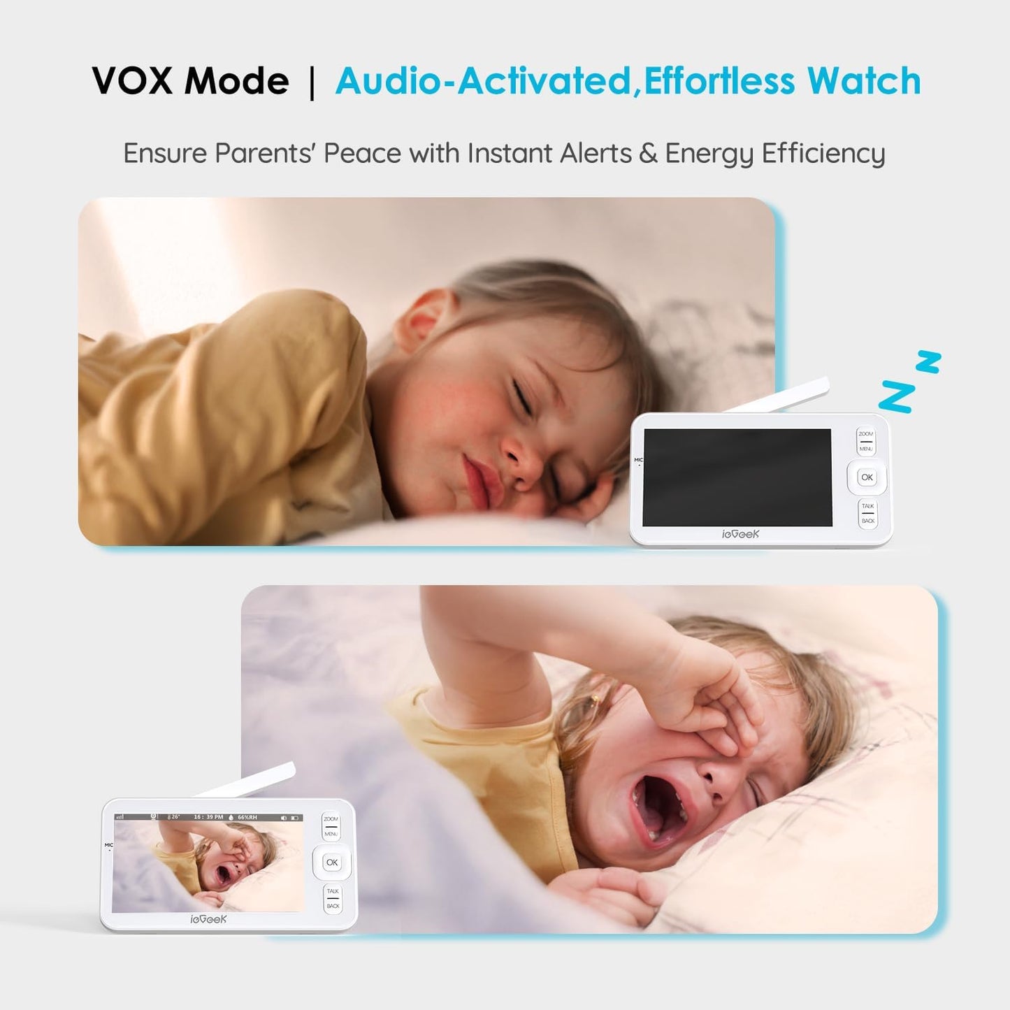 ieGeek Smart Video / Baby Monitor, 2 Cameras, 5" Screen,, New (OB)