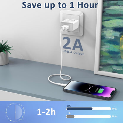 BEBL 5V / 2A USB Port Wall Charger (3 Pack) for iPhone, Android, & Accessories