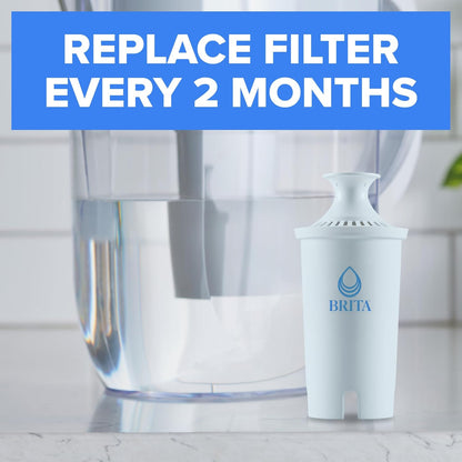 Brita Plus Water Filter OB08, 4 pack, Reduces 2x Contaminants, BPA-Free, New!