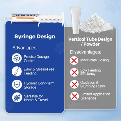 Ninibabie L-Lysine for Cats, Daily Multivitamin, Chicken Flav, 3.7 oz, Exp 7/27