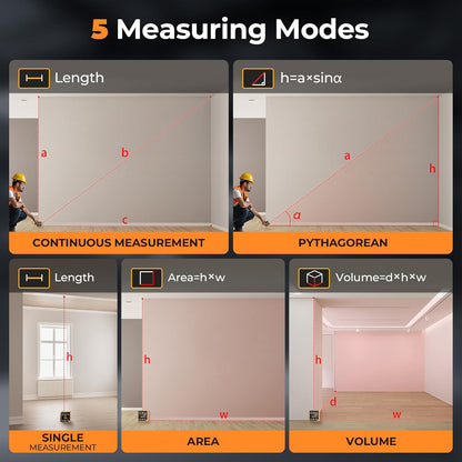Cigman CD-80 Laser Measuring Tool, 262ft Distance + Angle Measurements, New!