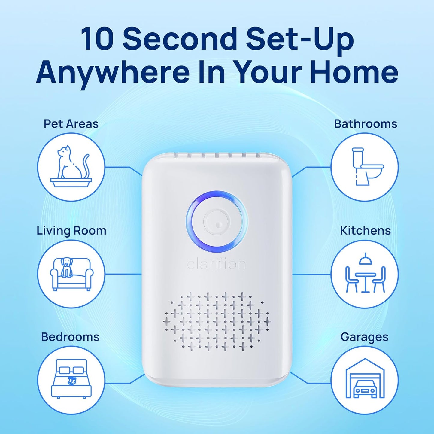 Clarifion ODRx UVC Plug-In Air Purifier Odor & Germ Removal, New (OB) Free Ship!