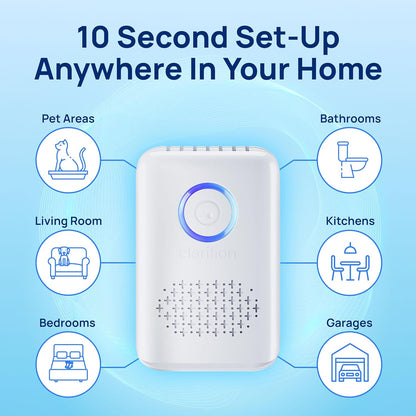 Clarifion ODRx UVC Plug-In Air Purifier Odor & Germ Removal, New (OB) Free Ship!