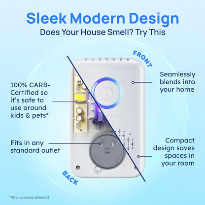 Clarifion ODRx UVC Plug-In Air Purifier Odor & Germ Removal, New (OB) Free Ship!