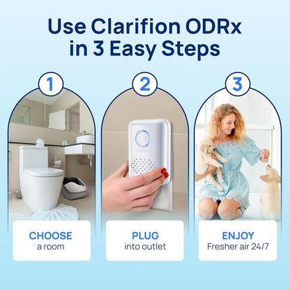Clarifion ODRx UVC Plug-In Air Purifier Odor & Germ Removal, New (OB) Free Ship!