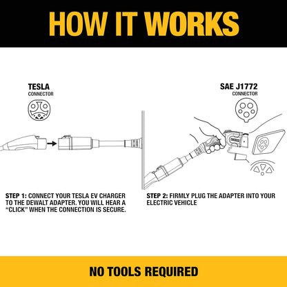 Dewalt Tesla to SAE J1772 Charging Adapter, DXPAEV20TS, EV Charger, NEW!
