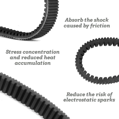 Drieaco 3211162 Drive Belt, for Polaris Ranger 500 RZR 800/ Sportsman 500 - New!