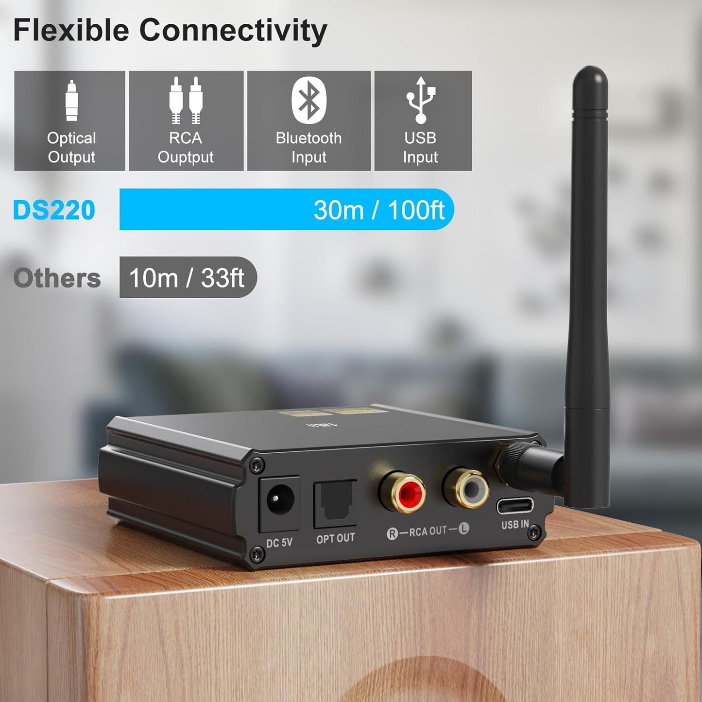 1Mii LavAudio DS220 HiFi Wireless Bluetooth Audio Adapter, AptX-HD LDAC, New!