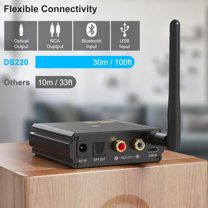 1Mii LavAudio DS220 HiFi Wireless Bluetooth Audio Adapter, AptX-HD LDAC, New!