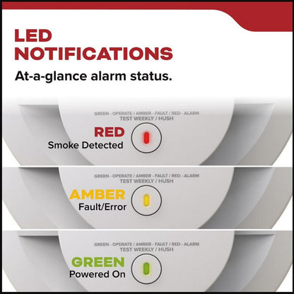 Kidde 20SD10 Smoke Detector Alarm, 2-Pack, 10-Year Lithium Battery, new!