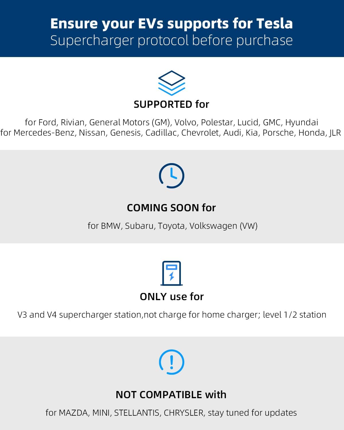 Genuine Focsprod Upgraded Tesla Supercharger to CCS1 Charger Adapter, Brand New!