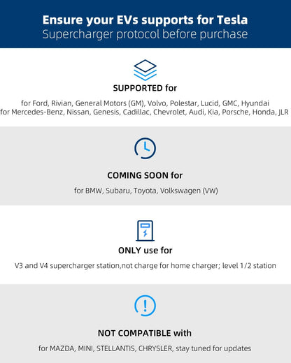 Genuine Focsprod Upgraded Tesla Supercharger to CCS1 Charger Adapter, Brand New!