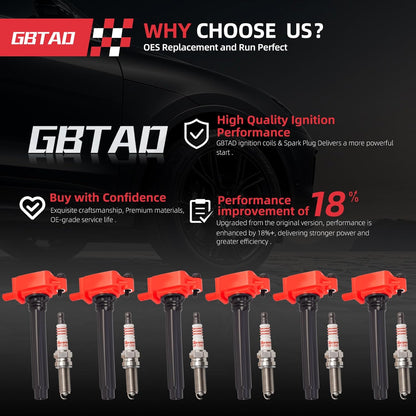 Ignition Coil 6 Pack, Spark Plugs & Fuel Injectors For Chrysler Dodge Jeep 200