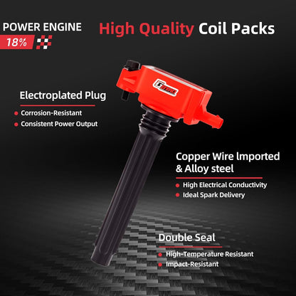 Ignition Coil 6 Pack, Spark Plugs & Fuel Injectors For Chrysler Dodge Jeep 200