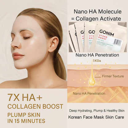 GONIM Hydro Boost, Blue Lotus Skin Barrier Masks (2 Boxes, 10 Masks) Exp. 11/26