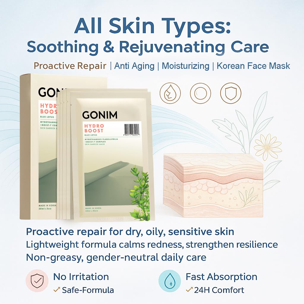 GONIM Hydro Boost, Blue Lotus Skin Barrier Masks (2 Boxes, 10 Masks) Exp. 11/26