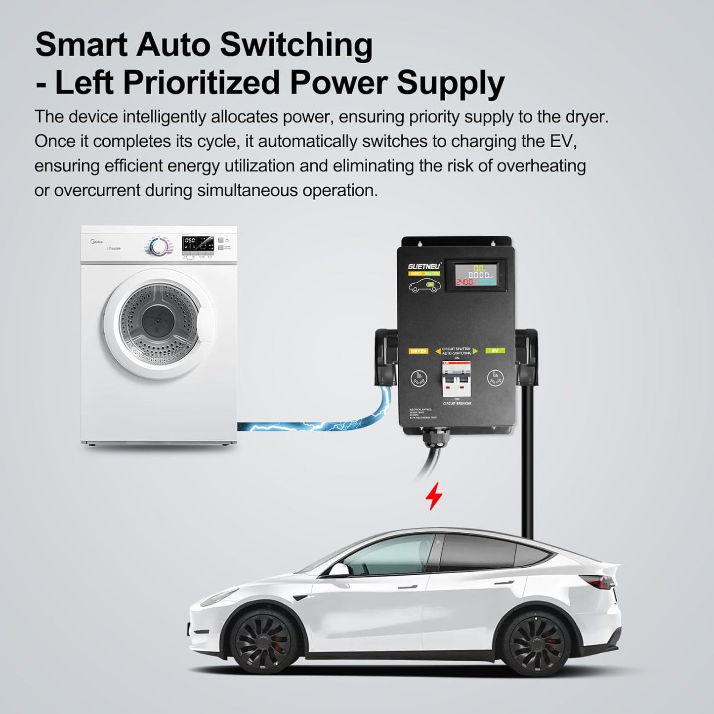 Guetneu Energy Solution NEMA 10-30 Splitter Dryer / EV Fast Charger - New!