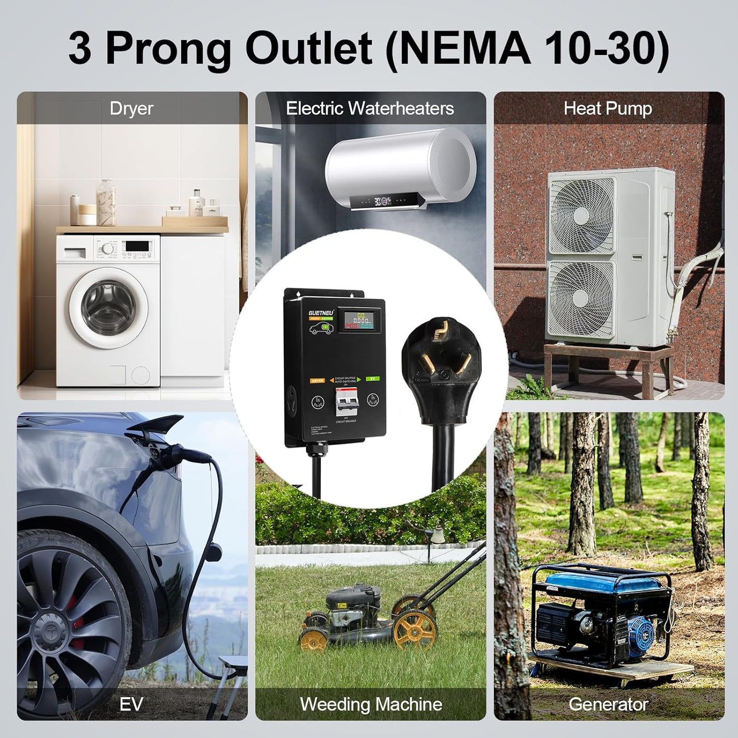 Guetneu Energy Solution NEMA 10-30 Splitter Dryer / EV Fast Charger - New!