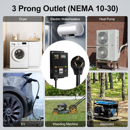 Guetneu Energy Solution NEMA 10-30 Splitter Dryer / EV Fast Charger - New!