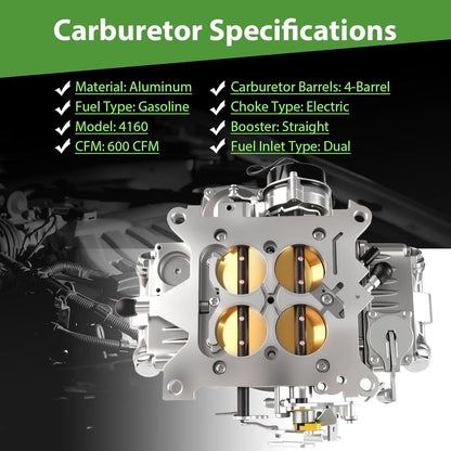 Classic 4160 4-Barrel Carburetor 0-80458SA for Holley, Electric Choke, 600 CFM