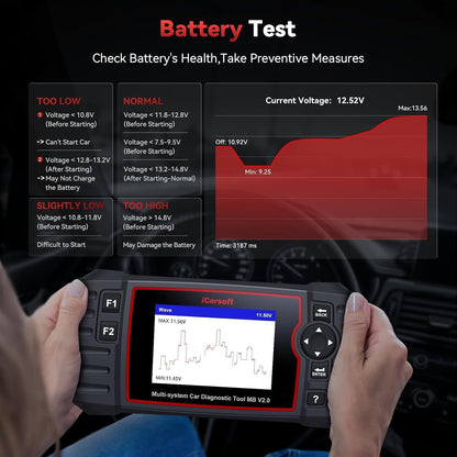 iCarsoft MB V2.0 Car Diagnostic Tool for Mercedes-Benz & Others, New, Free Ship!