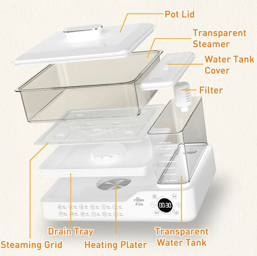 Imidox 3 Tier, 24L / 25QT Electric Food Steamer, Commercial Stainless Steel, New