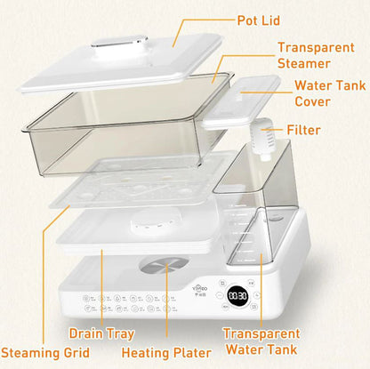 Imidox 3 Tier, 24L / 25QT Electric Food Steamer, Commercial Stainless Steel, New