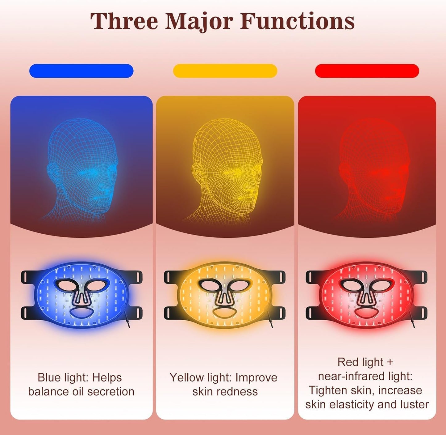 Inteo Spectral Mask Instrument Beauty Light Therapy Mask #2311, New (sealed)!