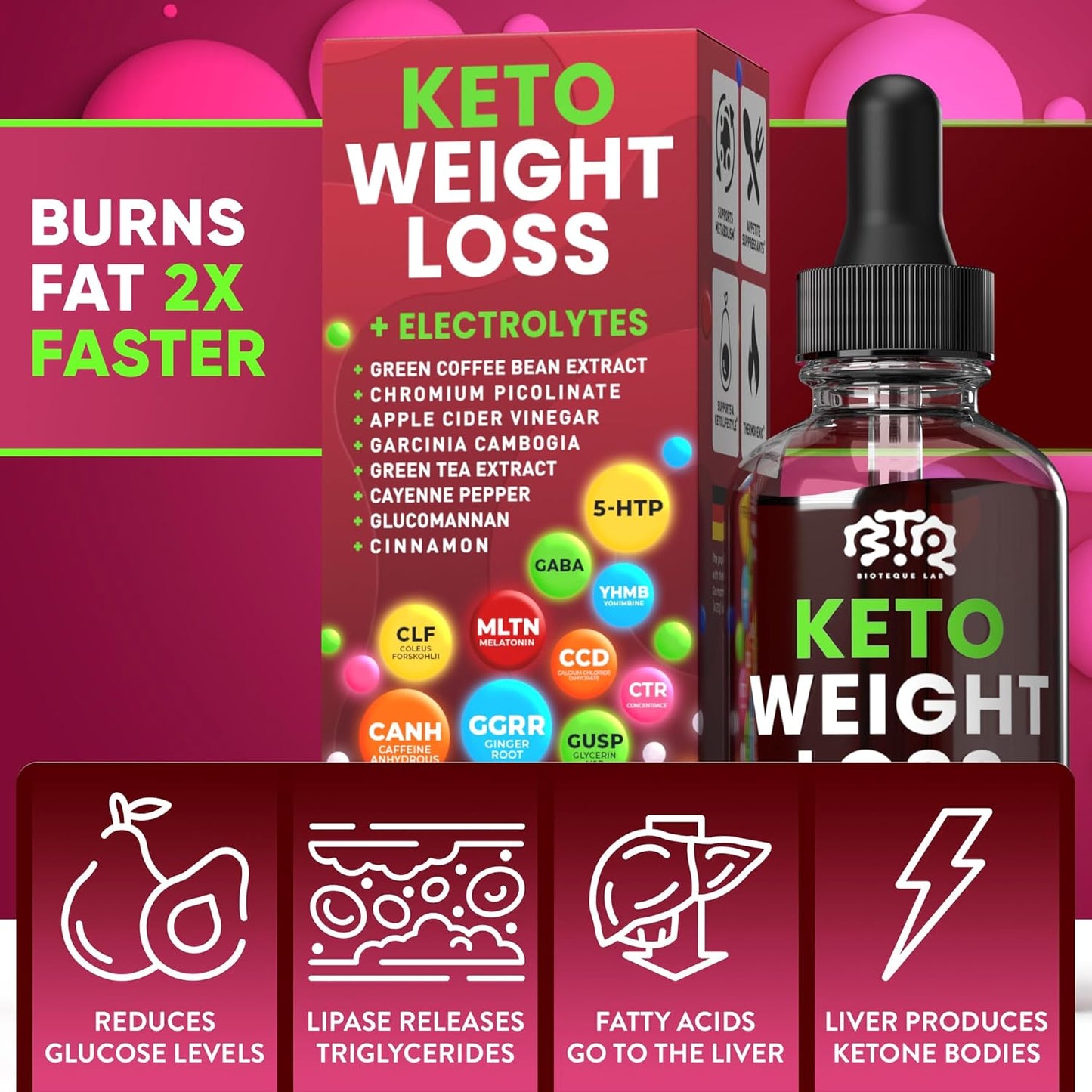 Biotequelab Keto Weight Loss + Electrolytes Drops (2 Pack, 4 oz) Exp. 1/27